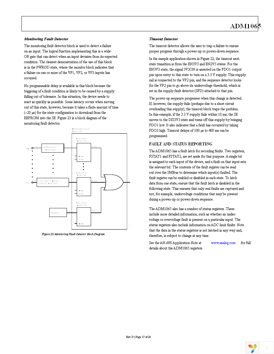 ADM1065ASUZ Page 17