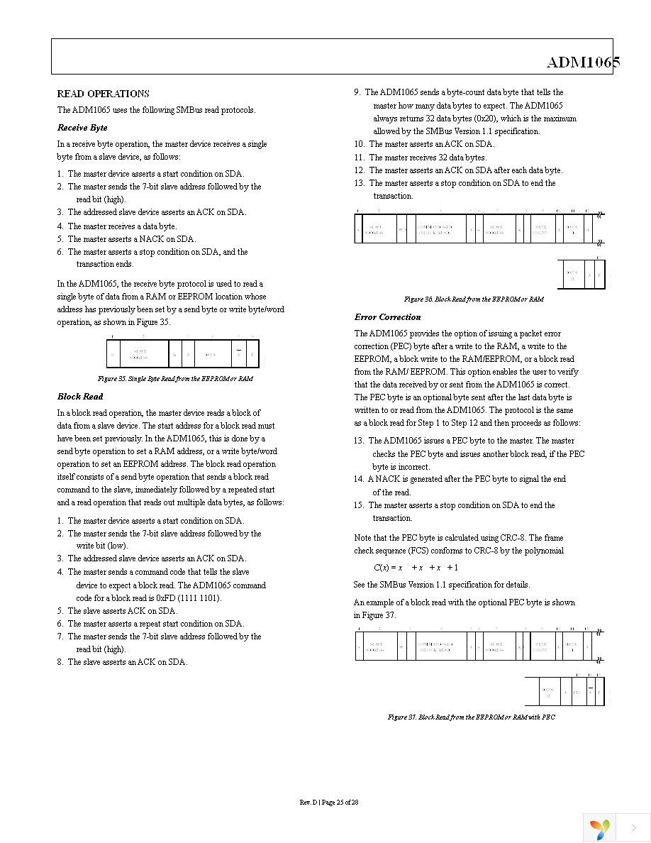 ADM1065ASUZ Page 25