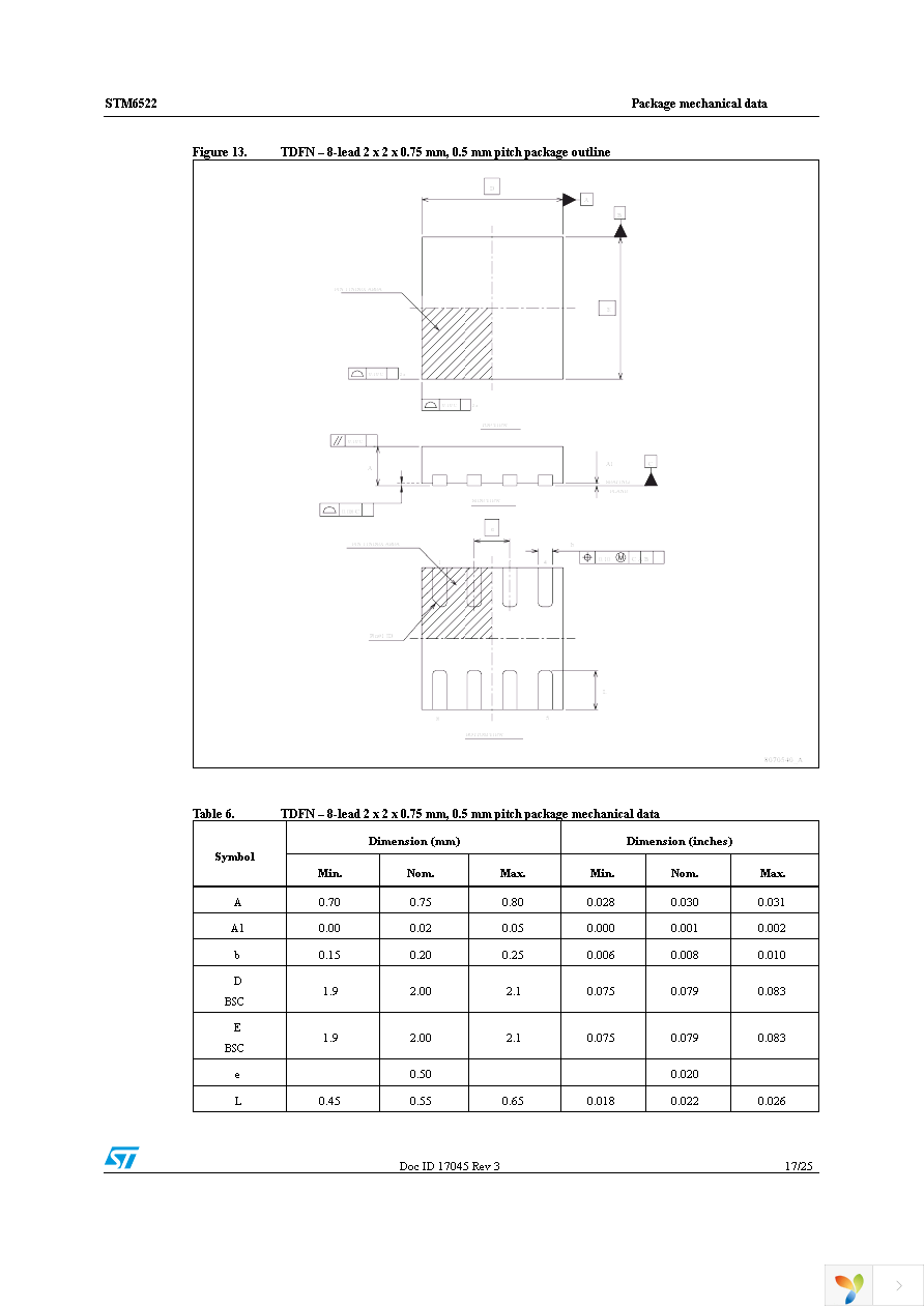 STM6522AAAADG6F Page 17
