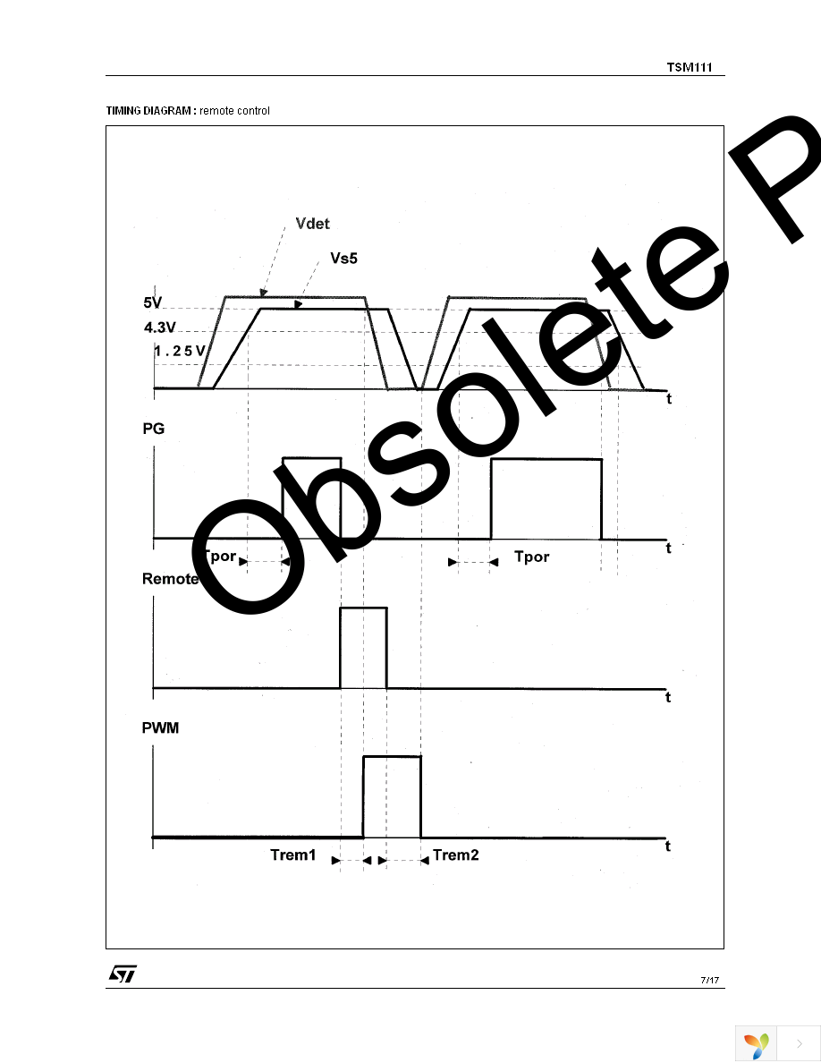 TSM111CN Page 7