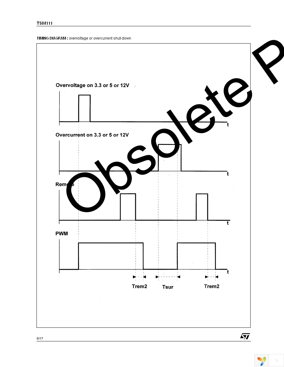 TSM111CN Page 8