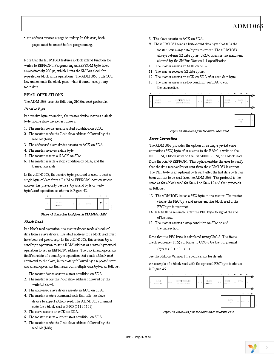 ADM1063ACPZ Page 29