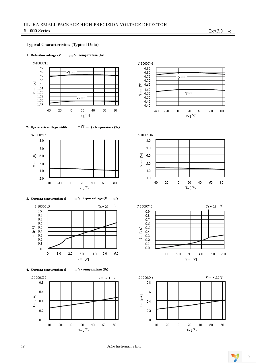 S-1000C20-N4T1G Page 18