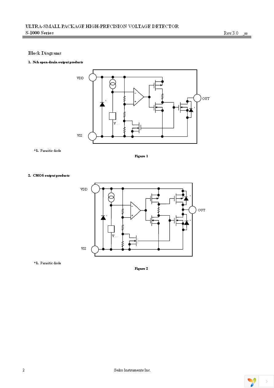 S-1000C20-N4T1G Page 2