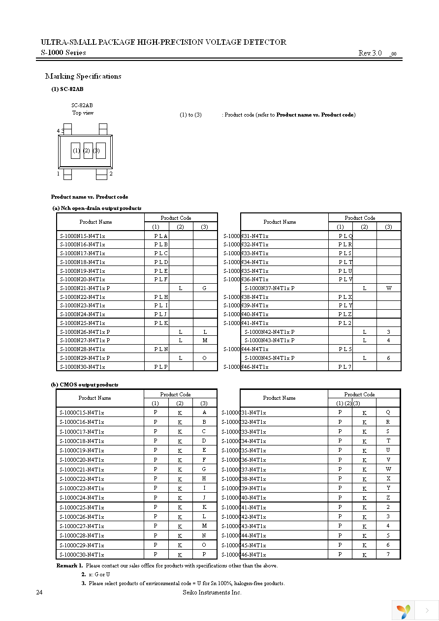 S-1000C20-N4T1G Page 24