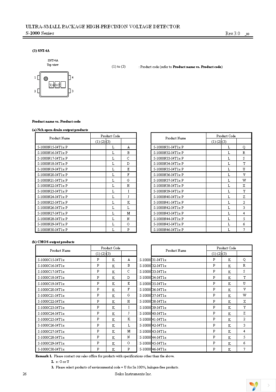 S-1000C20-N4T1G Page 26