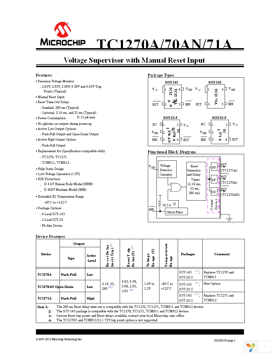 TC1270ALVRCTR Page 1