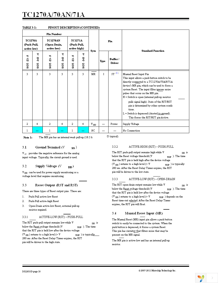 TC1270ALVRCTR Page 18