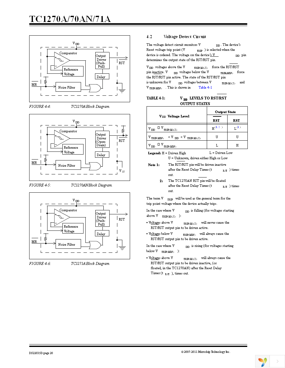 TC1270ALVRCTR Page 20