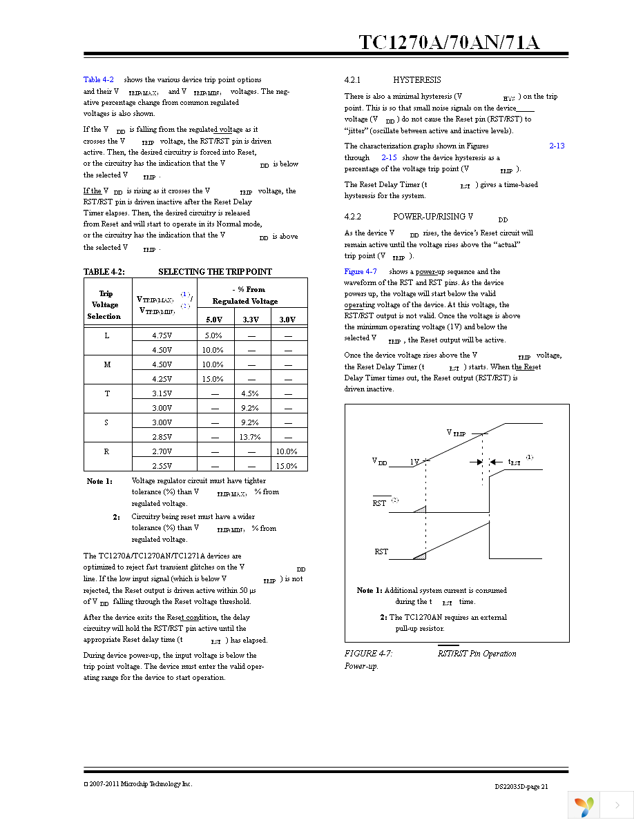 TC1270ALVRCTR Page 21