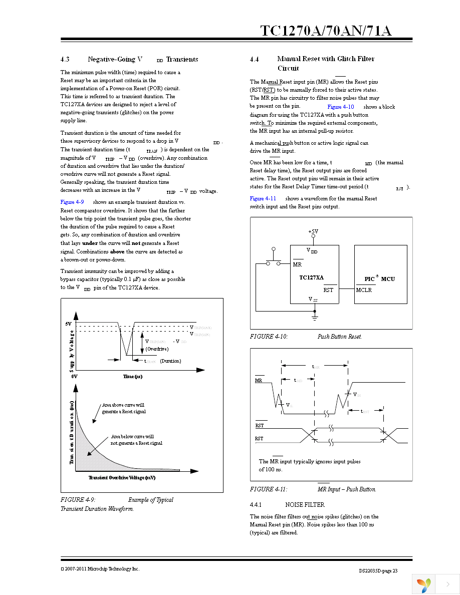 TC1270ALVRCTR Page 23