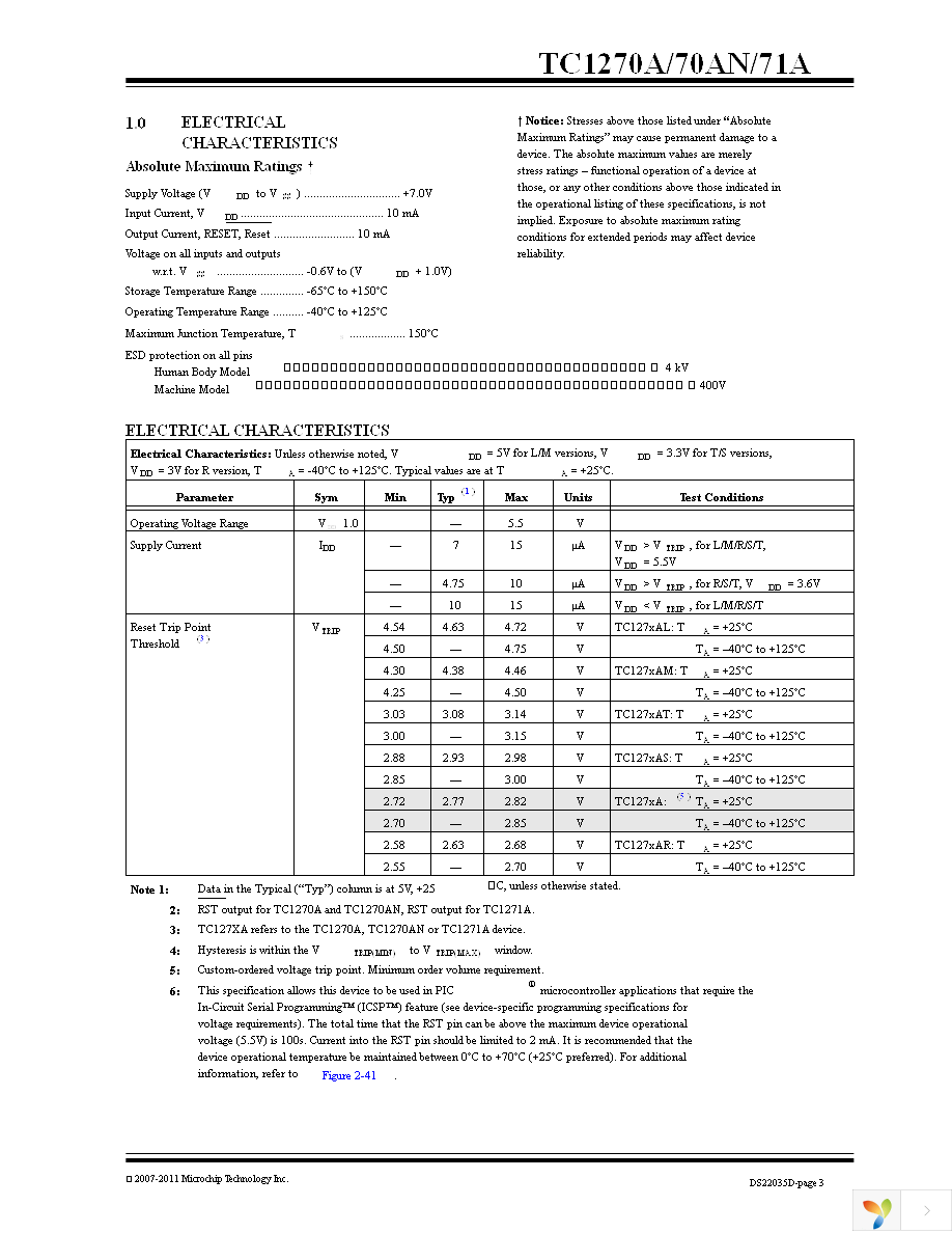 TC1270ALVRCTR Page 3