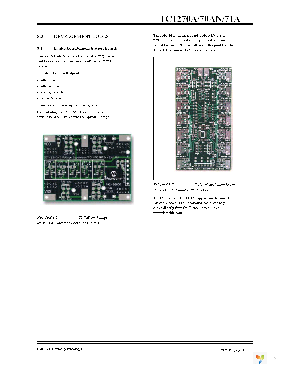 TC1270ALVRCTR Page 33