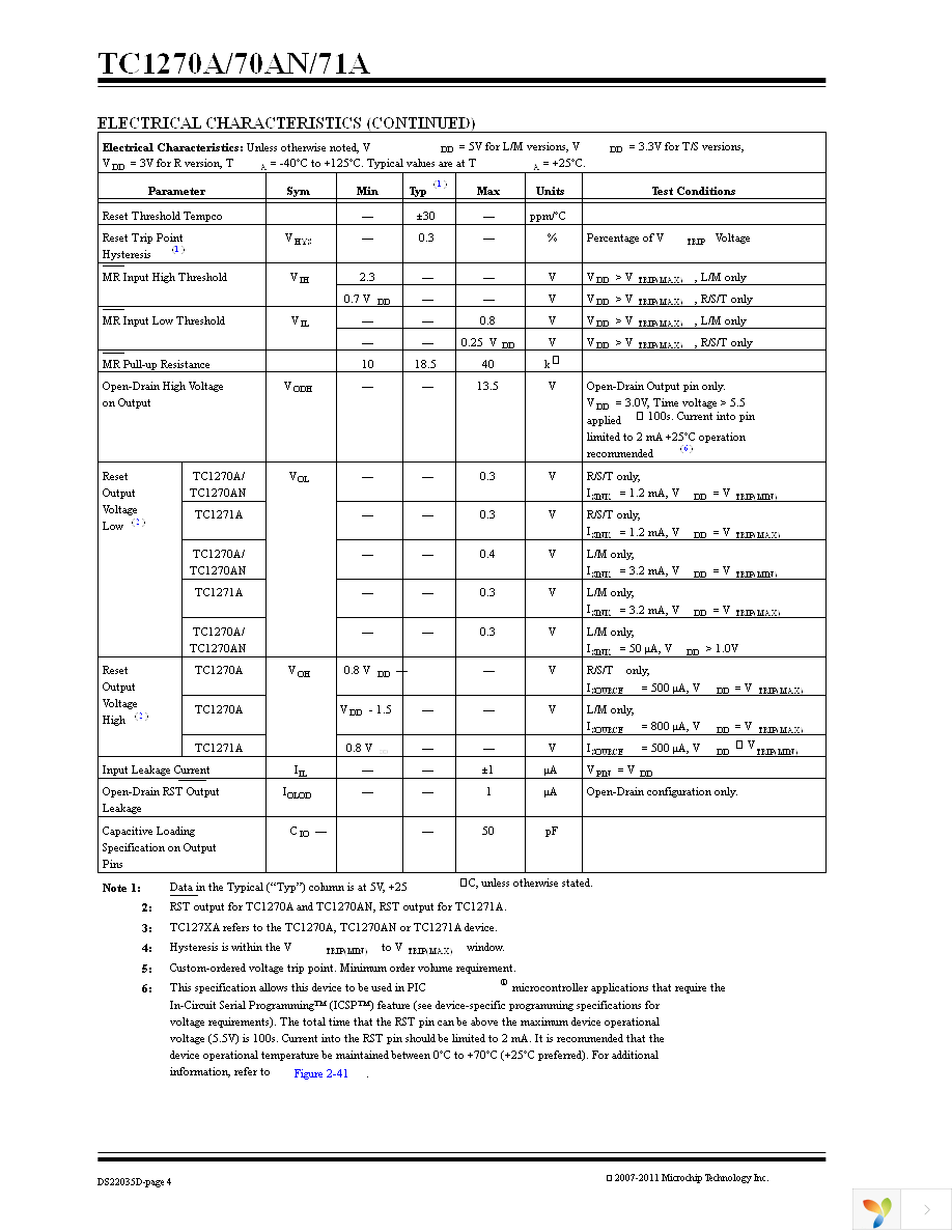 TC1270ALVRCTR Page 4