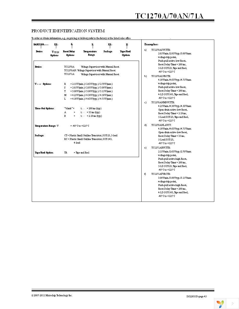 TC1270ALVRCTR Page 45