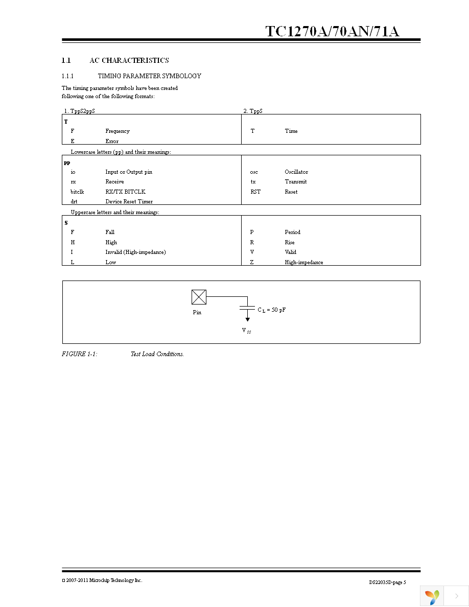 TC1270ALVRCTR Page 5