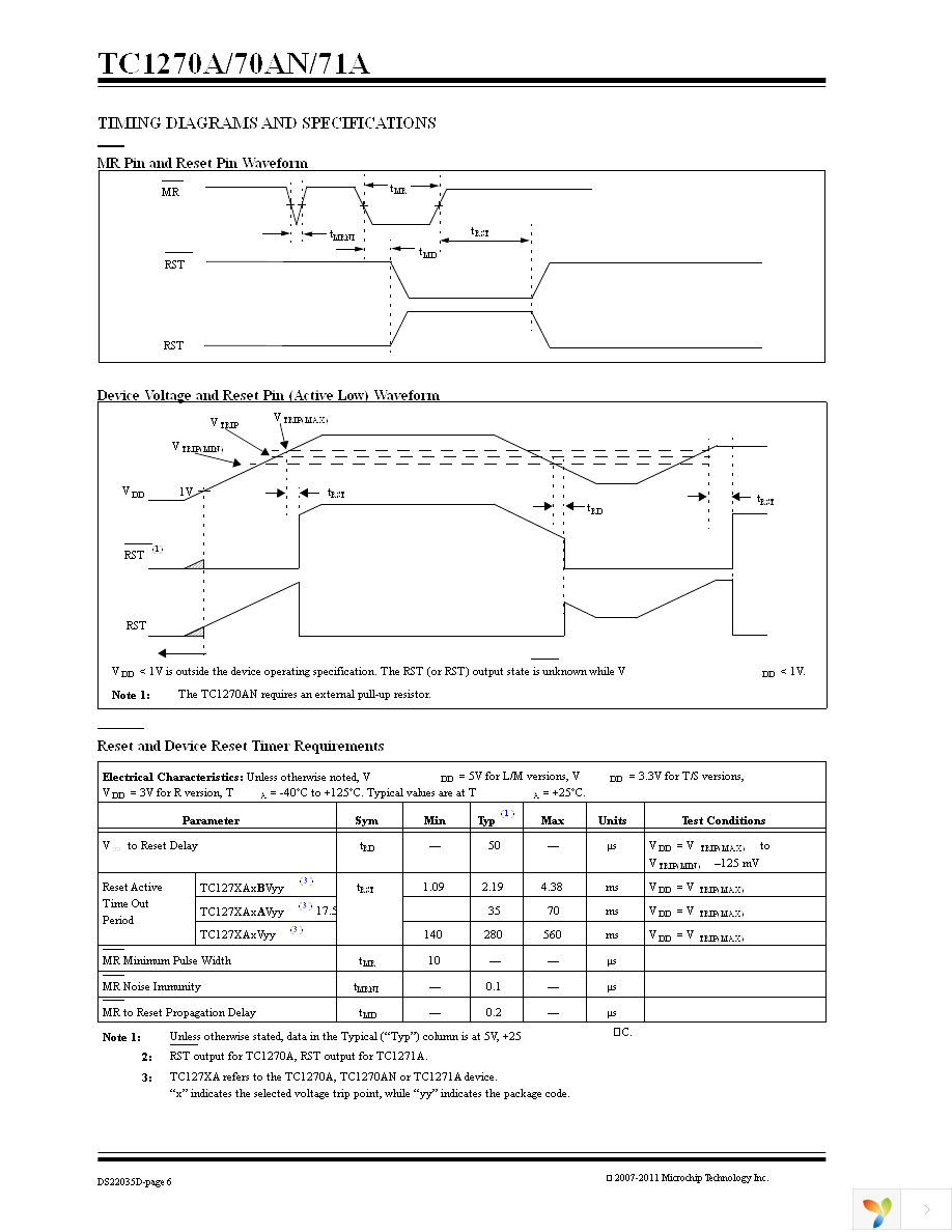 TC1270ALVRCTR Page 6