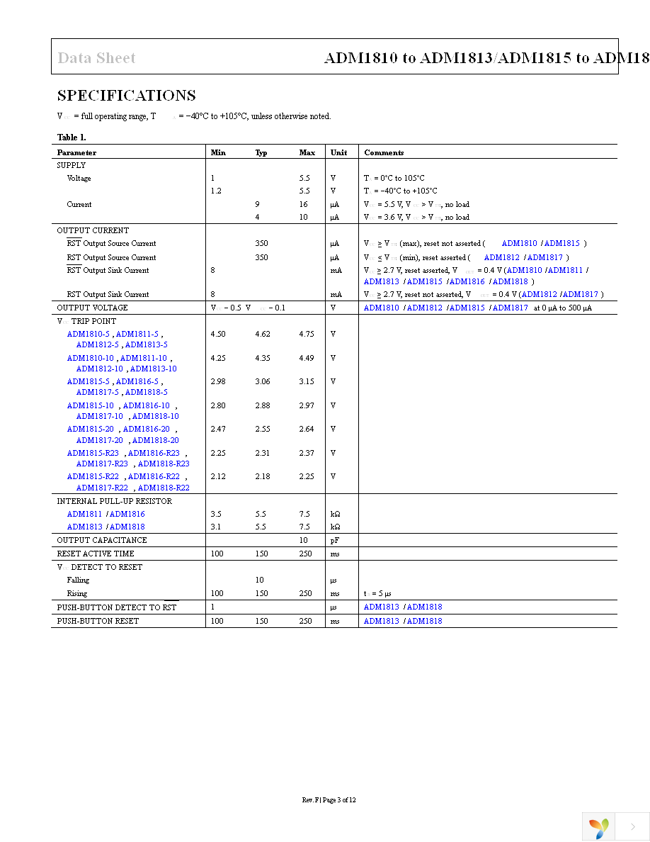 ADM1817-R22ARTZ-R7 Page 3