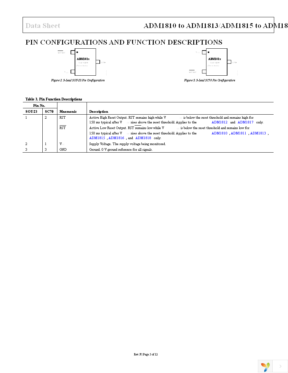 ADM1817-R22ARTZ-R7 Page 5