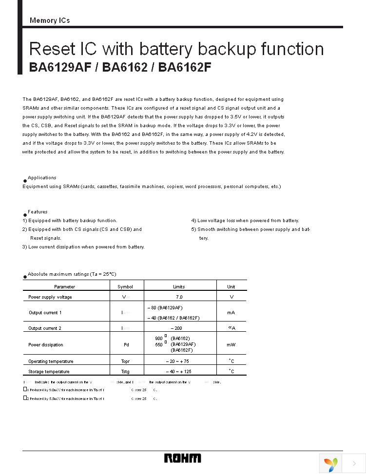 BA6162F-E2 Page 1