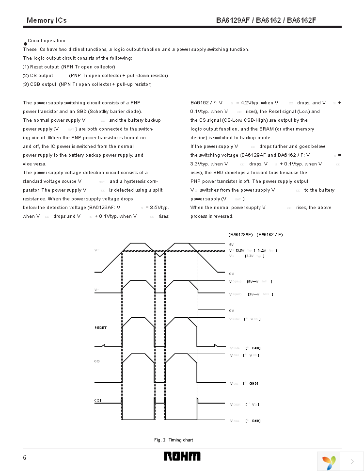 BA6162F-E2 Page 6