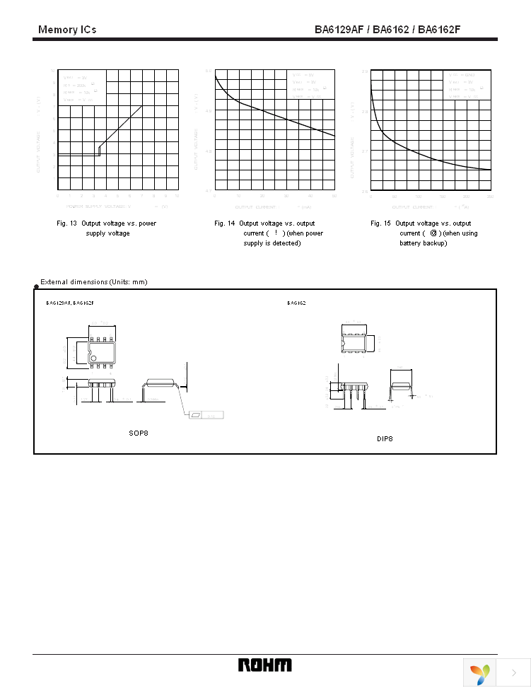 BA6162F-E2 Page 9