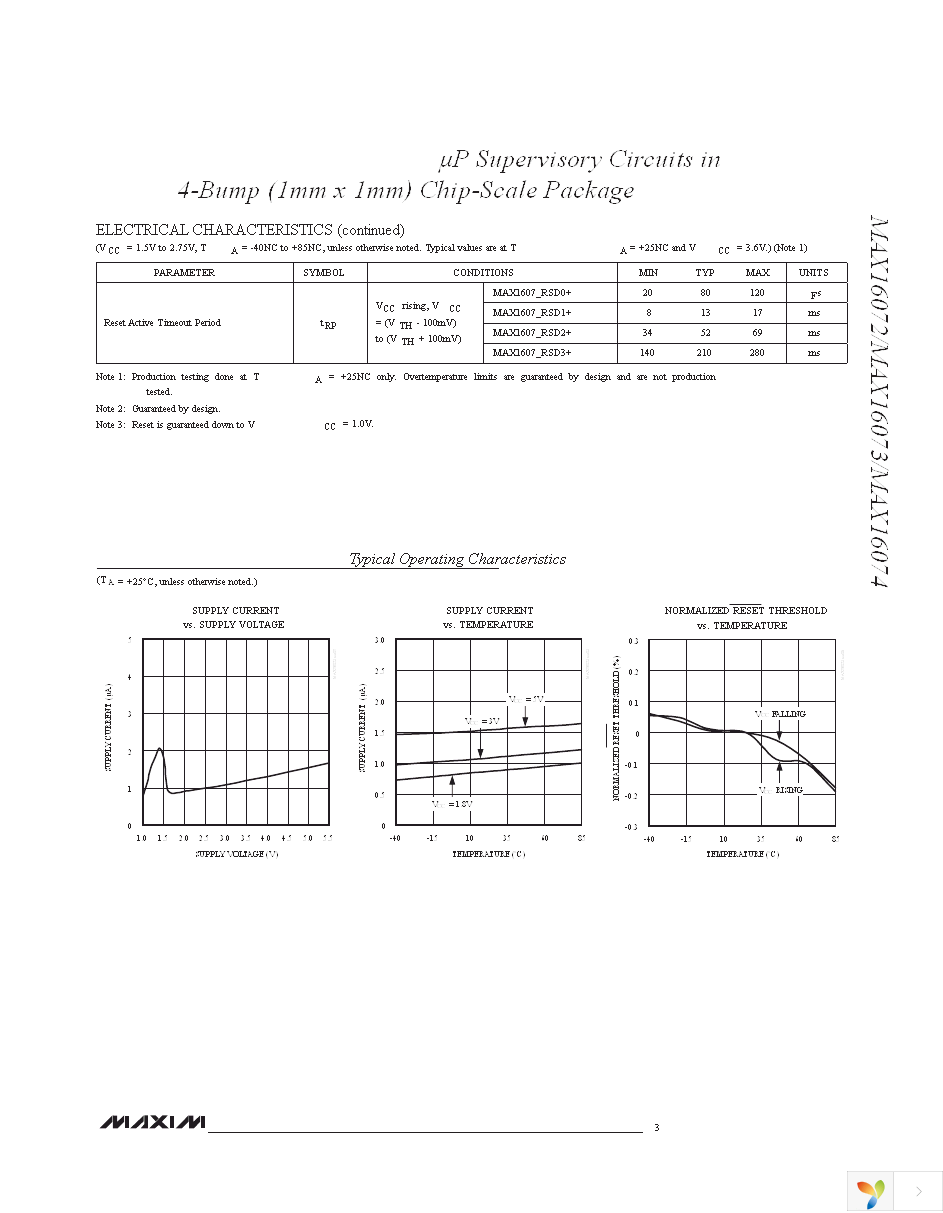 MAX16072RS15D0+T Page 3