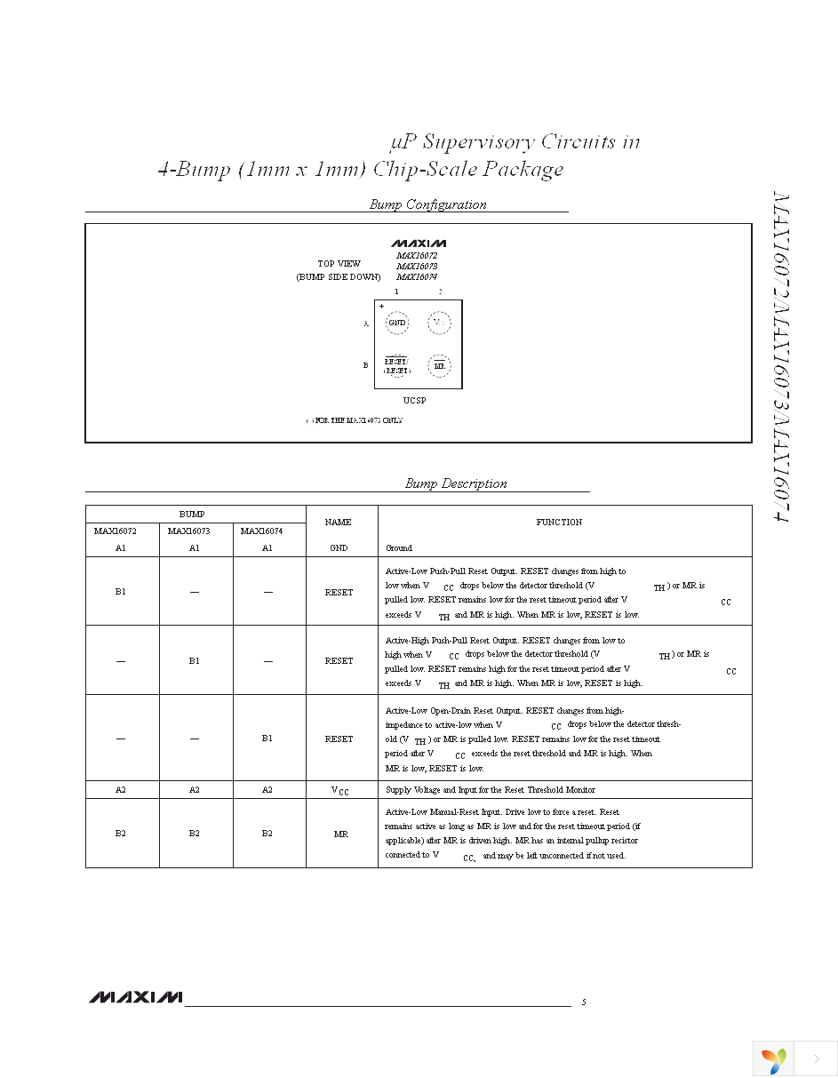 MAX16072RS15D0+T Page 5