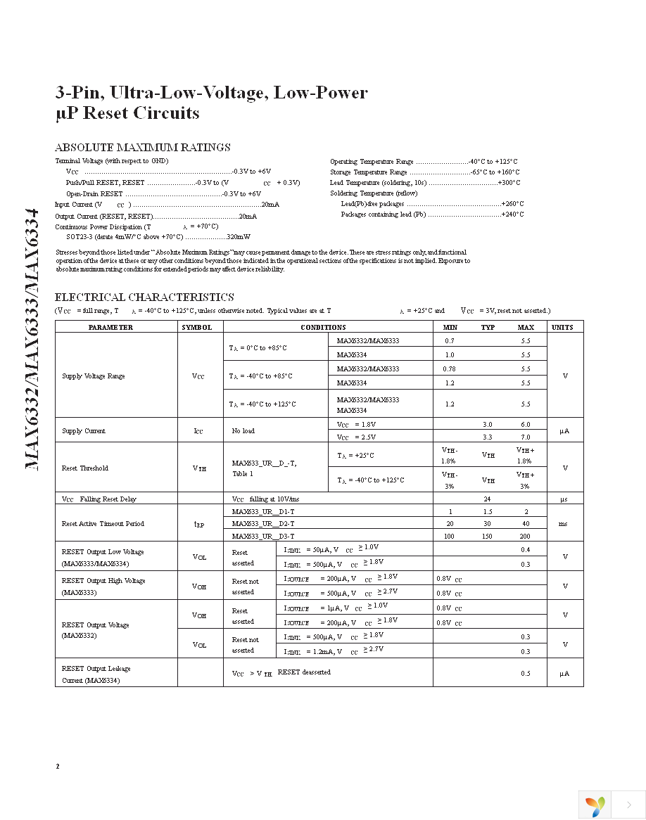 MAX6332UR20D1+T Page 2