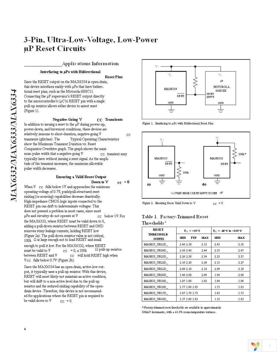 MAX6332UR20D1+T Page 4