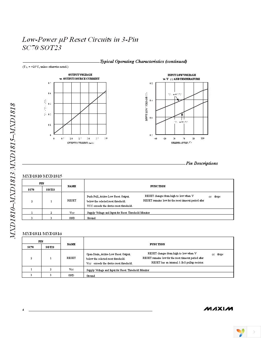 MXD1813UR41+T Page 4