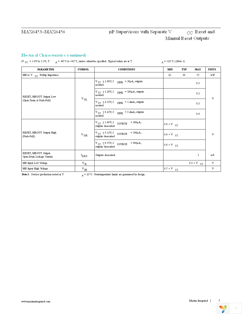 MAX6456UT26S+T Page 3