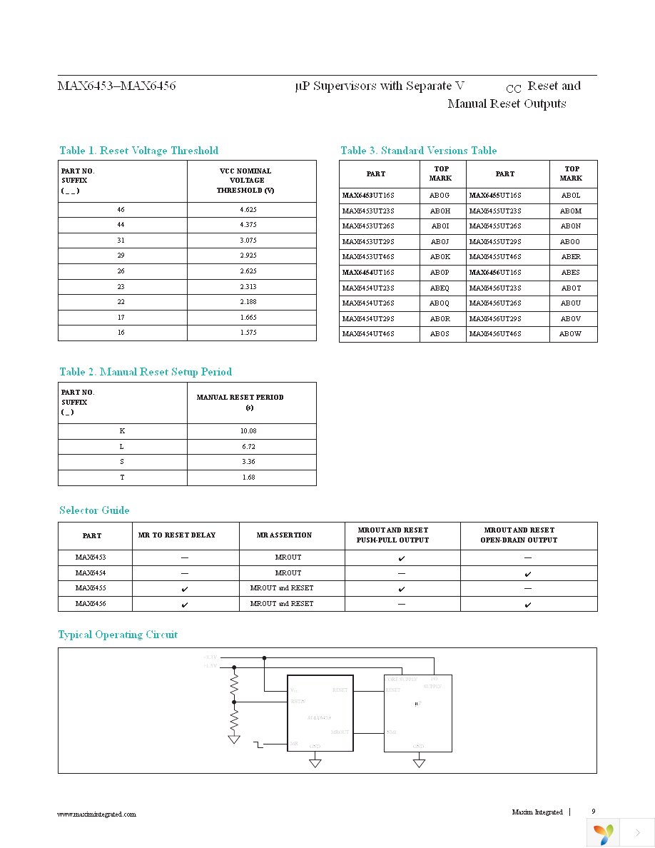 MAX6456UT26S+T Page 9