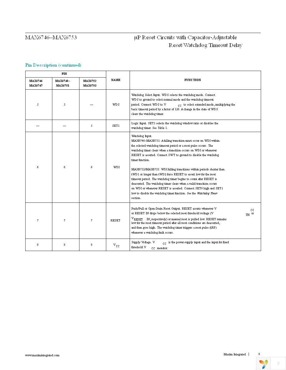 MAX6751KA16+T Page 6