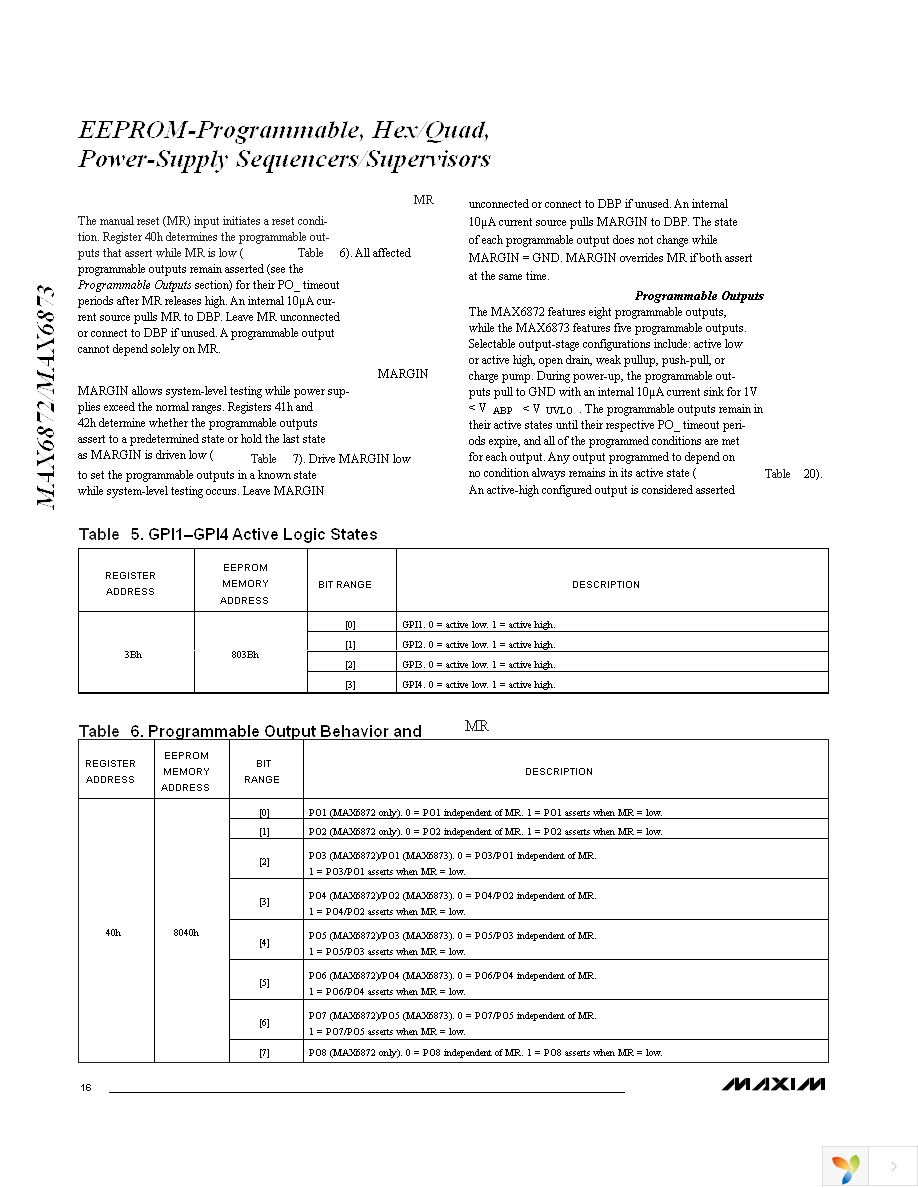 MAX6873ETJ+T Page 16