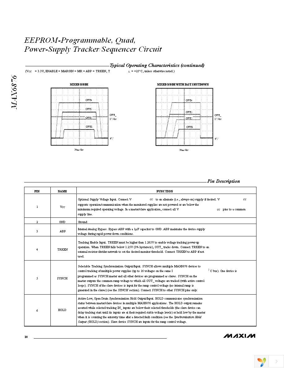 MAX6876ETX+T Page 10