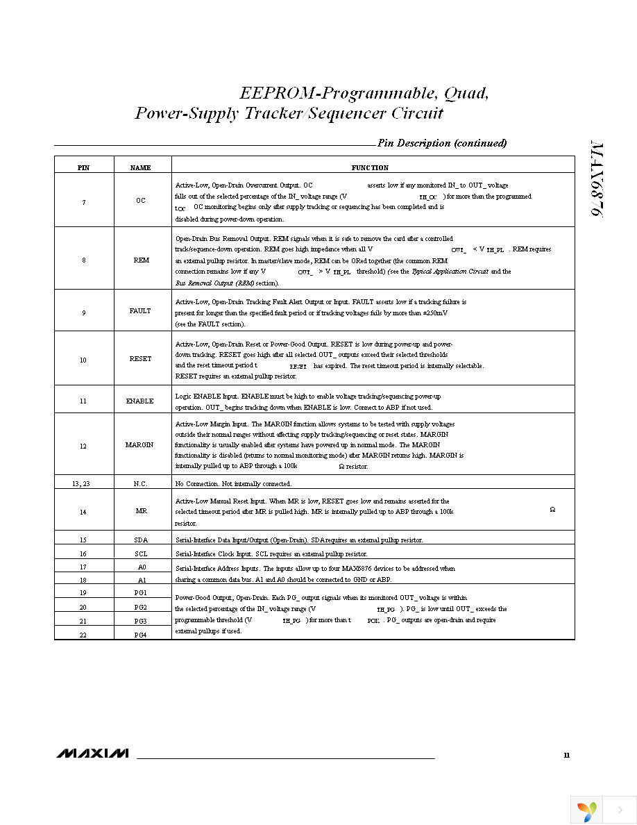 MAX6876ETX+T Page 11