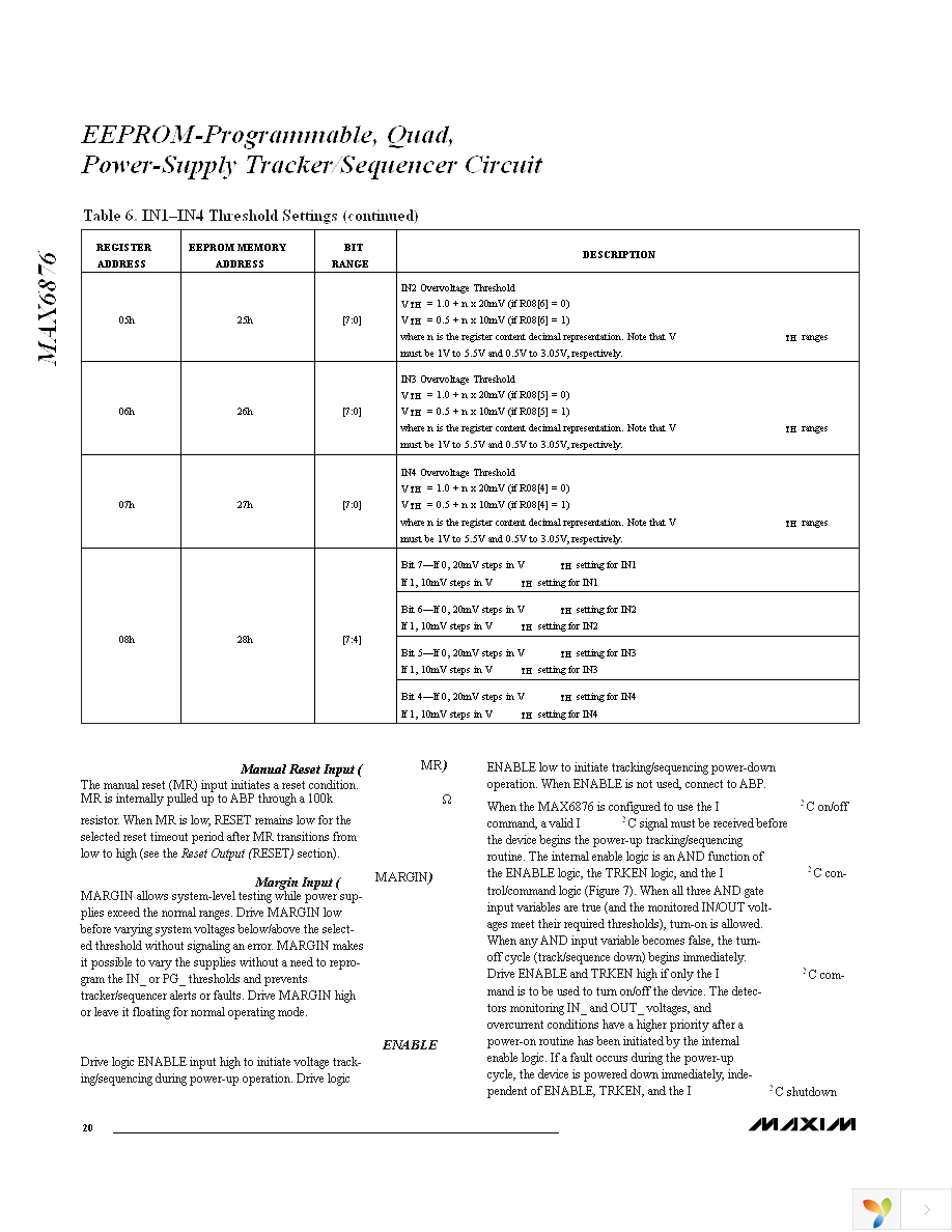 MAX6876ETX+T Page 20