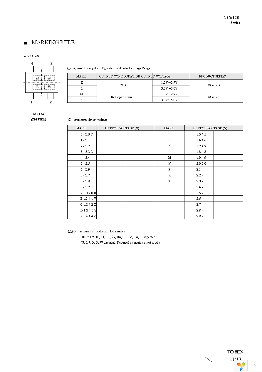 XC6120C102HR-G Page 11