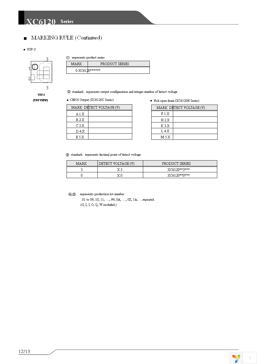 XC6120C102HR-G Page 12