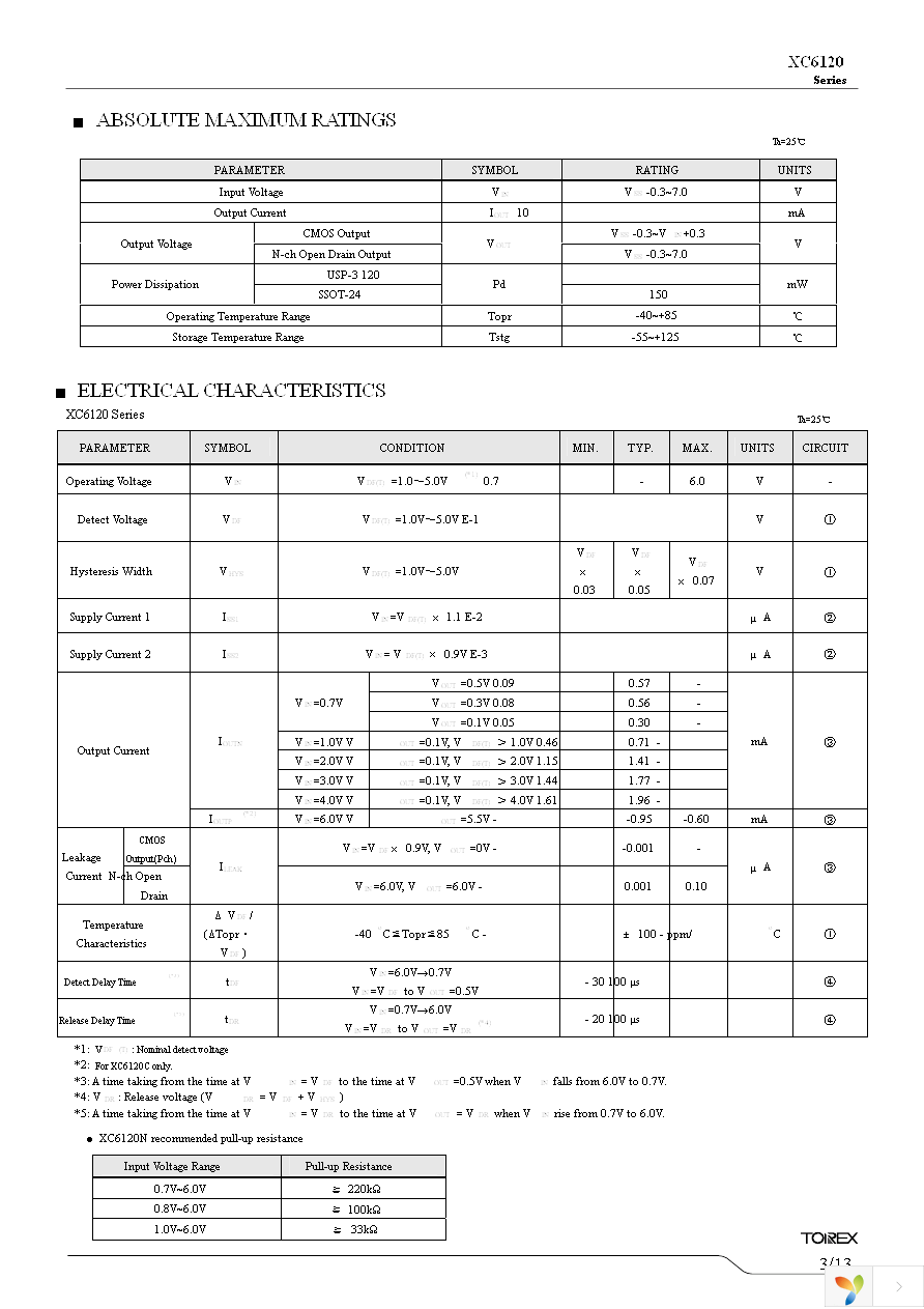 XC6120C102HR-G Page 3