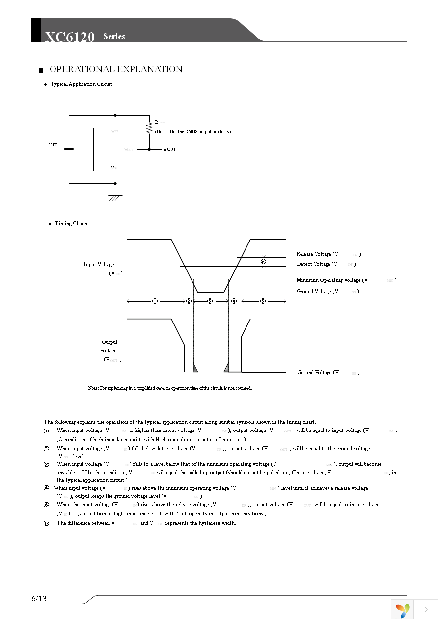 XC6120C102HR-G Page 6