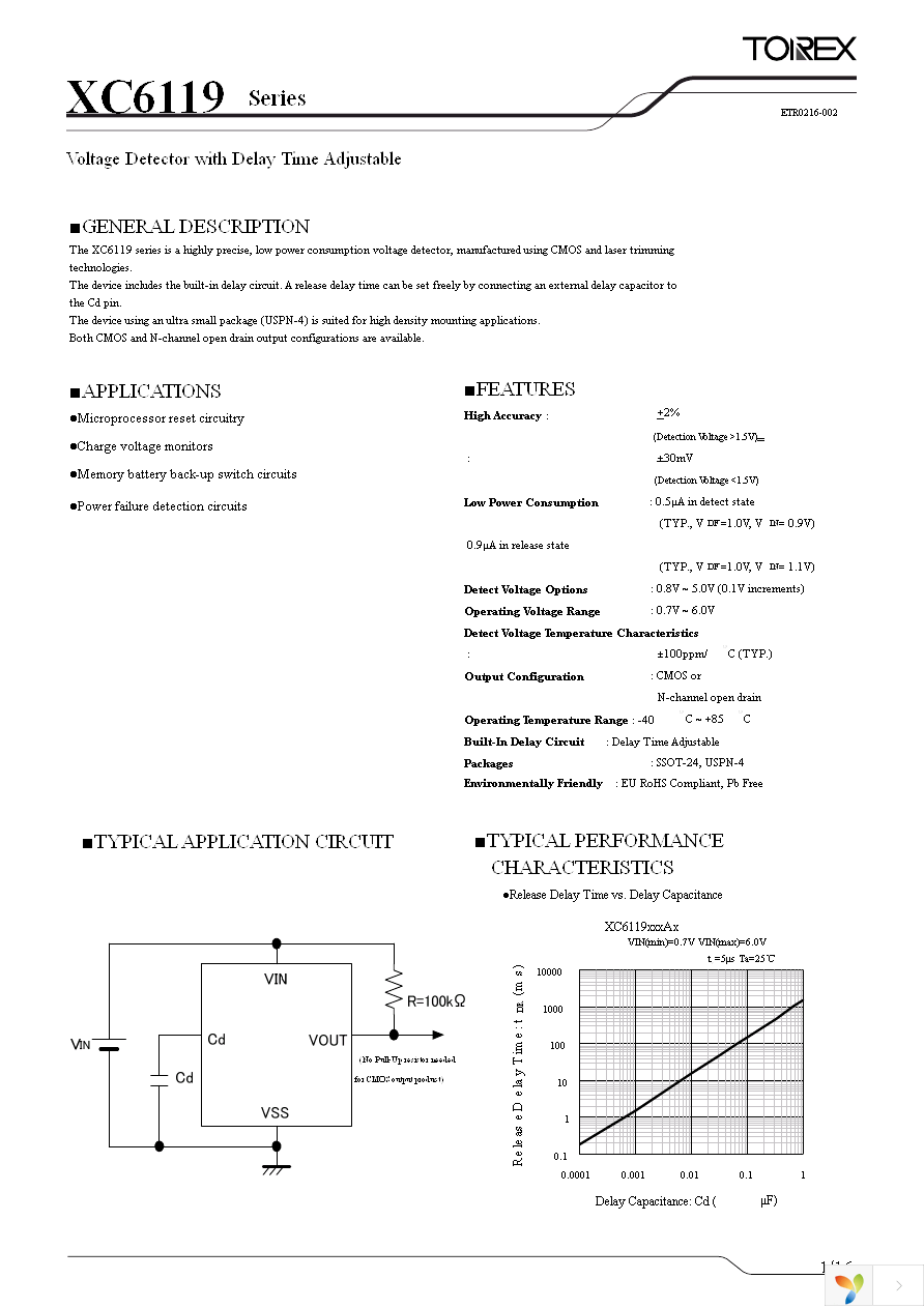 XC6119C25A7R-G Page 1