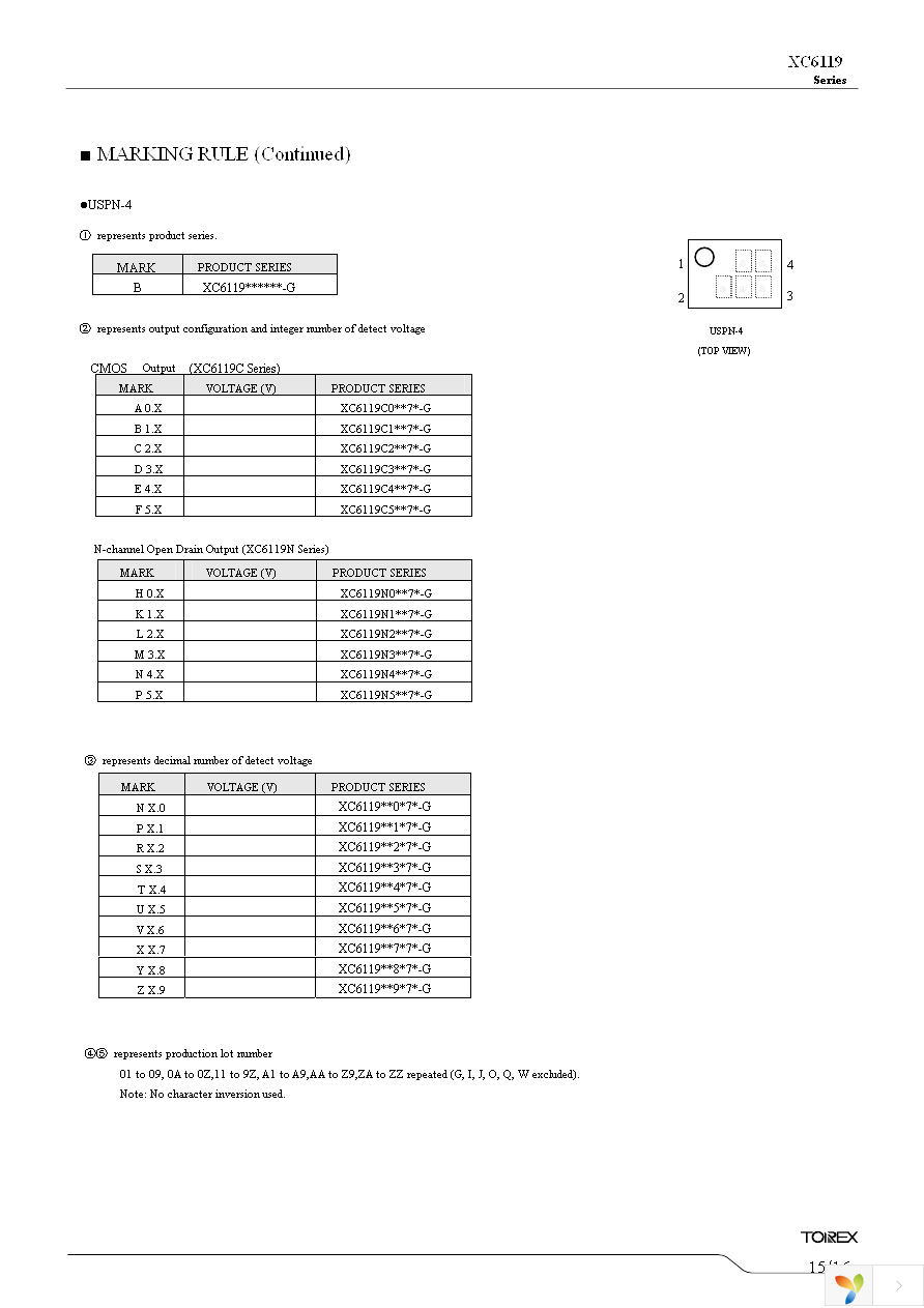 XC6119C25A7R-G Page 15