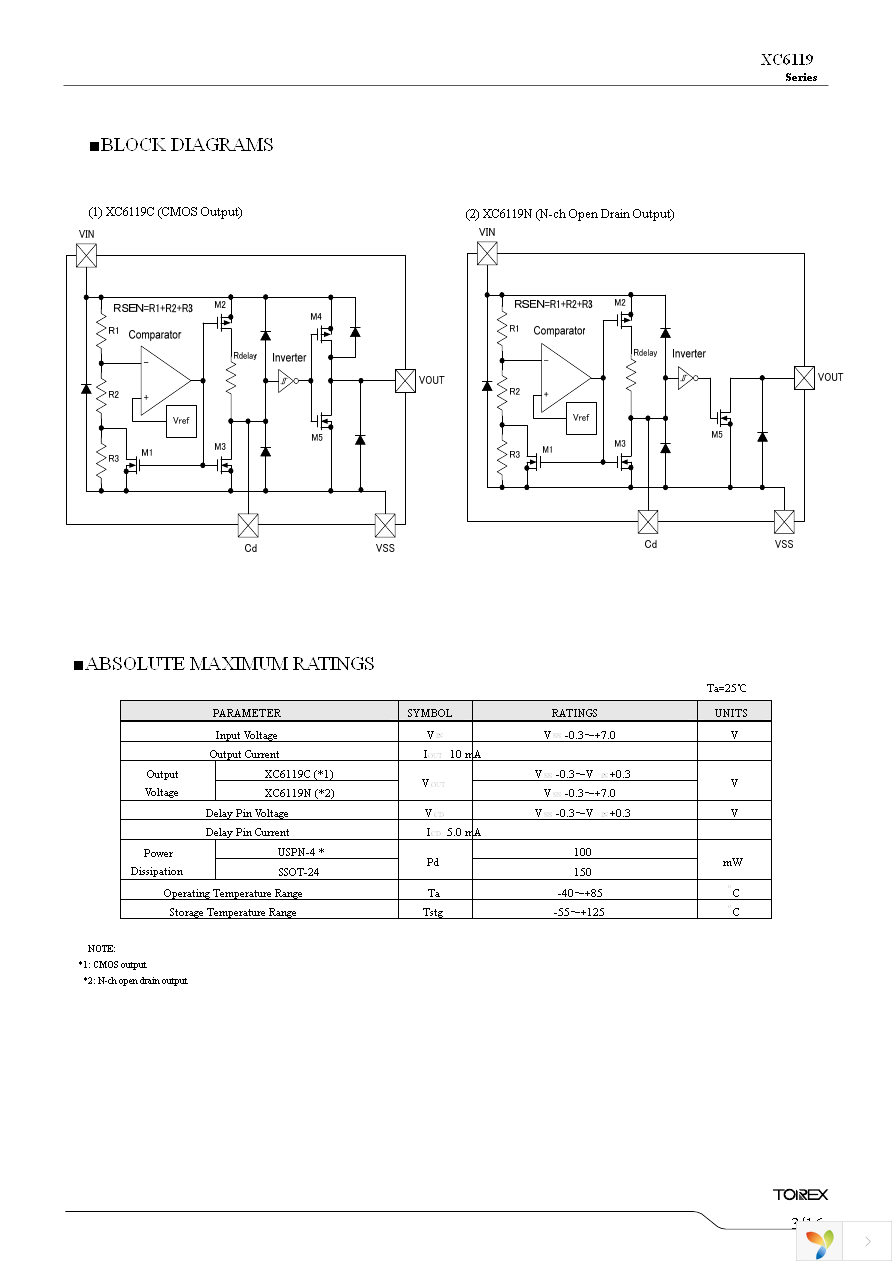 XC6119C25A7R-G Page 3