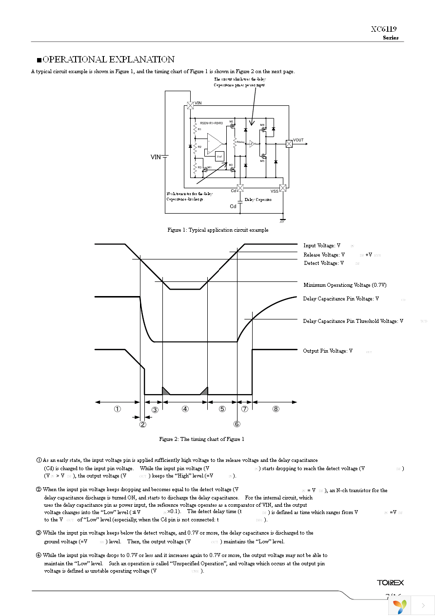 XC6119C25A7R-G Page 7