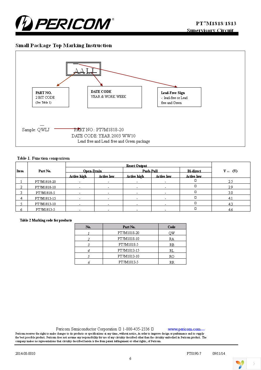 PT7M1818-5TEX Page 6