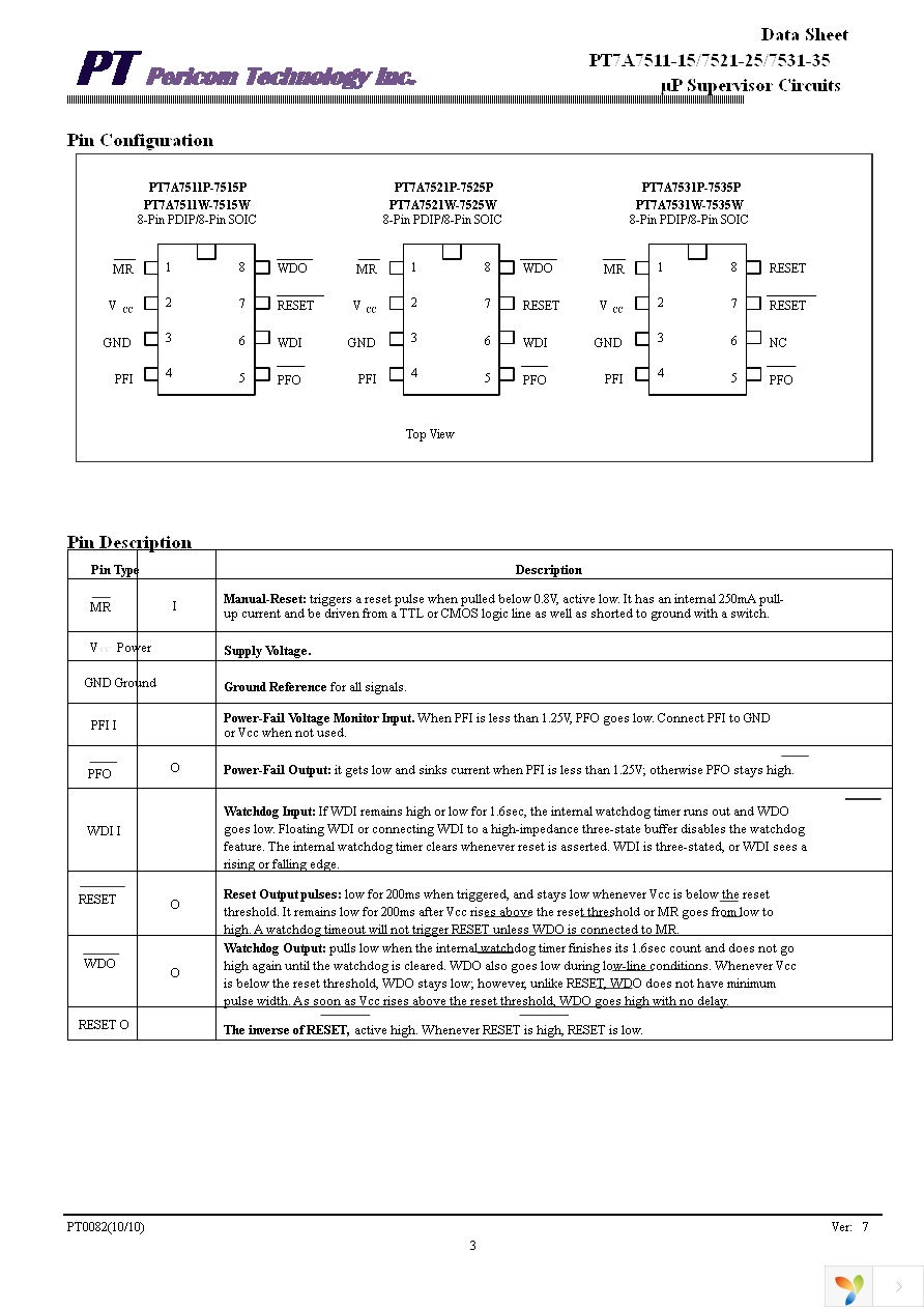 PT7A7514WEX Page 3