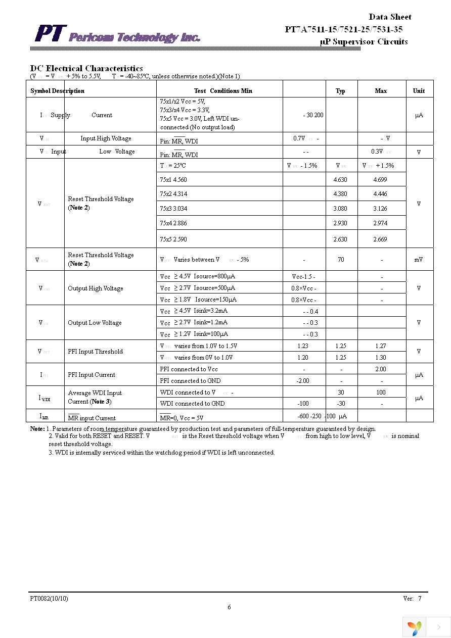 PT7A7514WEX Page 6