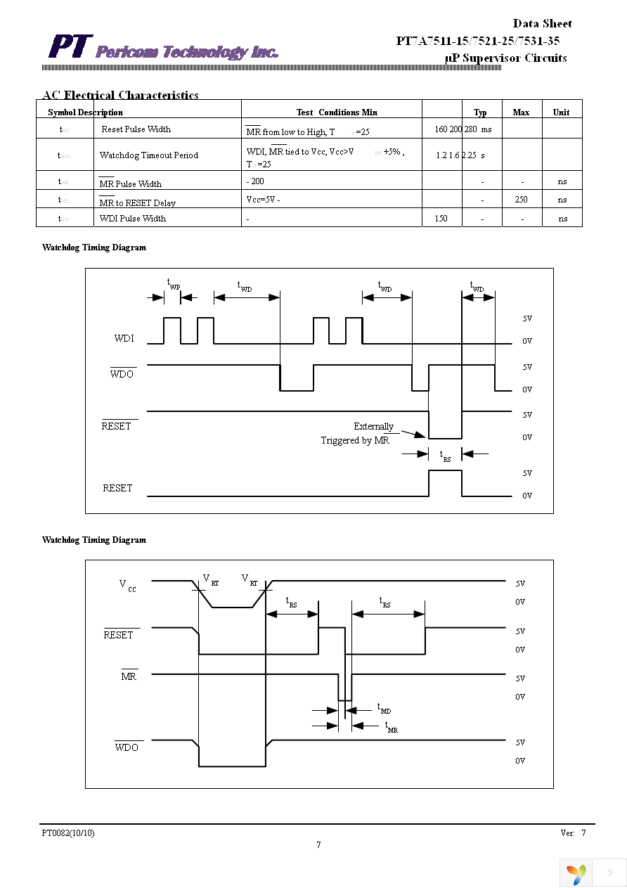 PT7A7514WEX Page 7